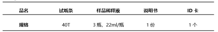 豬藍耳病毒(PRRVS)抗體熒光定量快速檢測試紙條