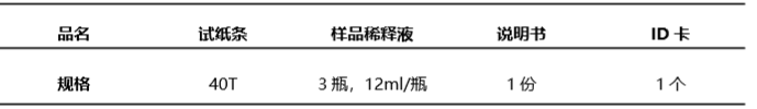 豬流行性腹瀉病毒(PEDV)抗體熒光定量快速檢測試紙條