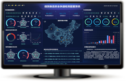 食品安全溯源管理系統(tǒng)