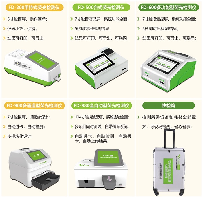 糧食克百威熒光定量快速檢測(cè)儀