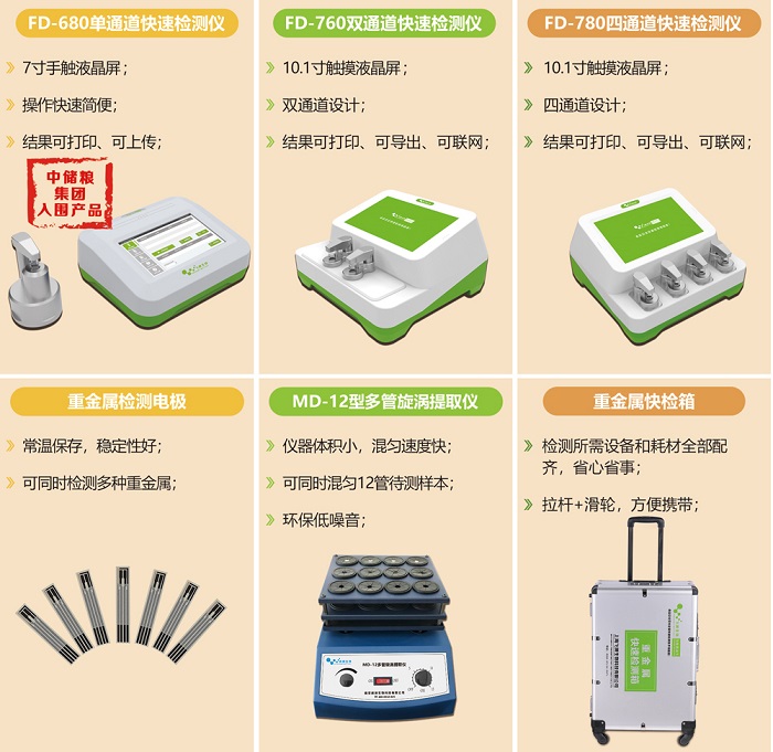 重金屬快速檢測儀和檢測箱